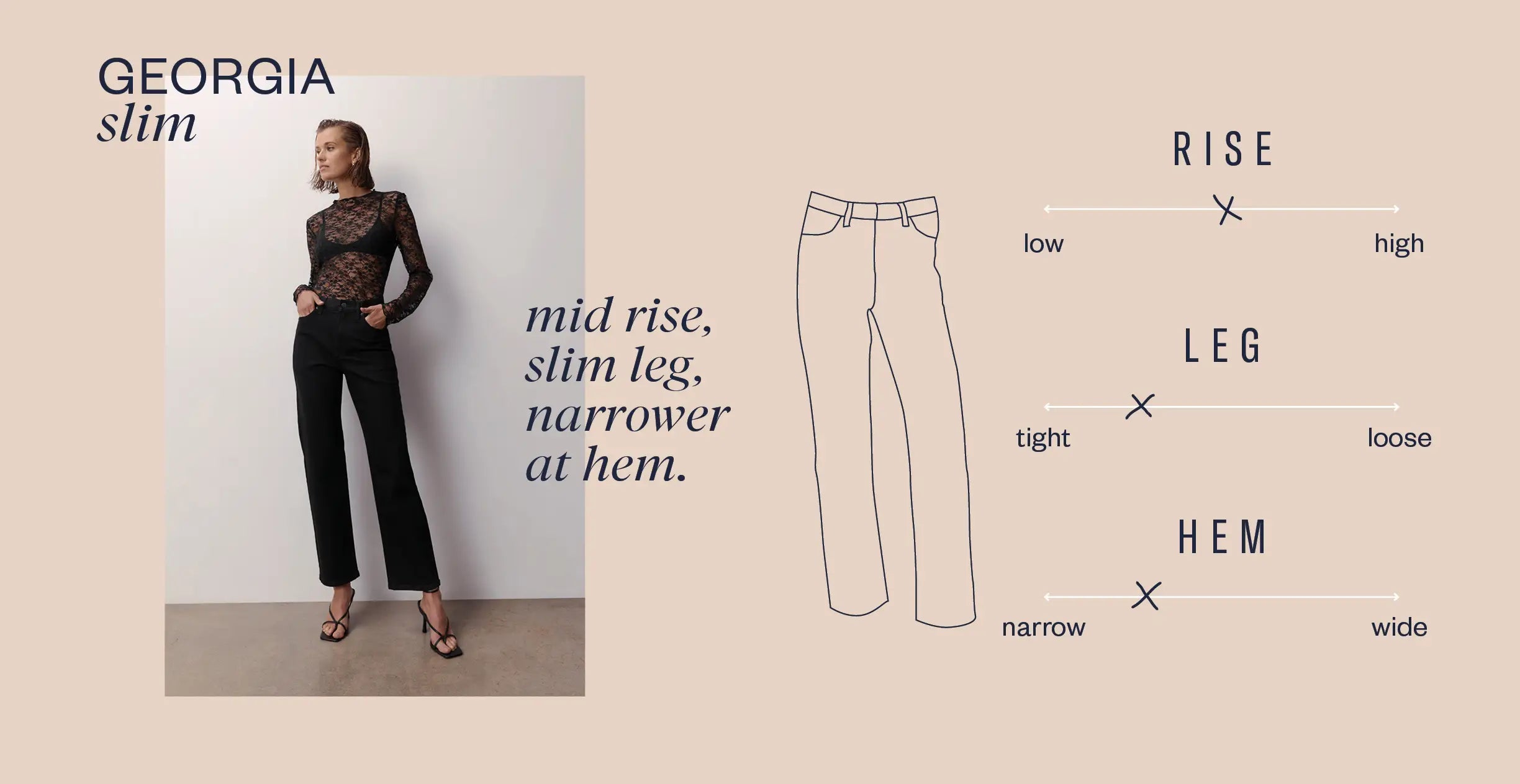 A woman wears black slim-fit pants and a lace top. An outline drawing of the pants is shown, with text: “mid rise, slim leg, narrower at hem.” Fit details indicate mid rise, slim leg, and a narrow hem.