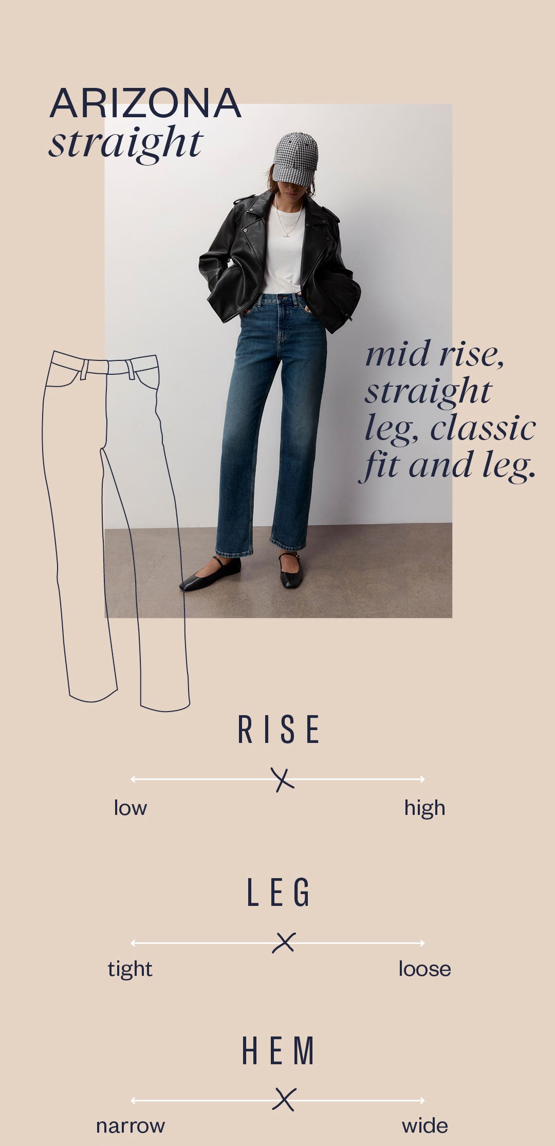 Shop the Arizona Straight Jean