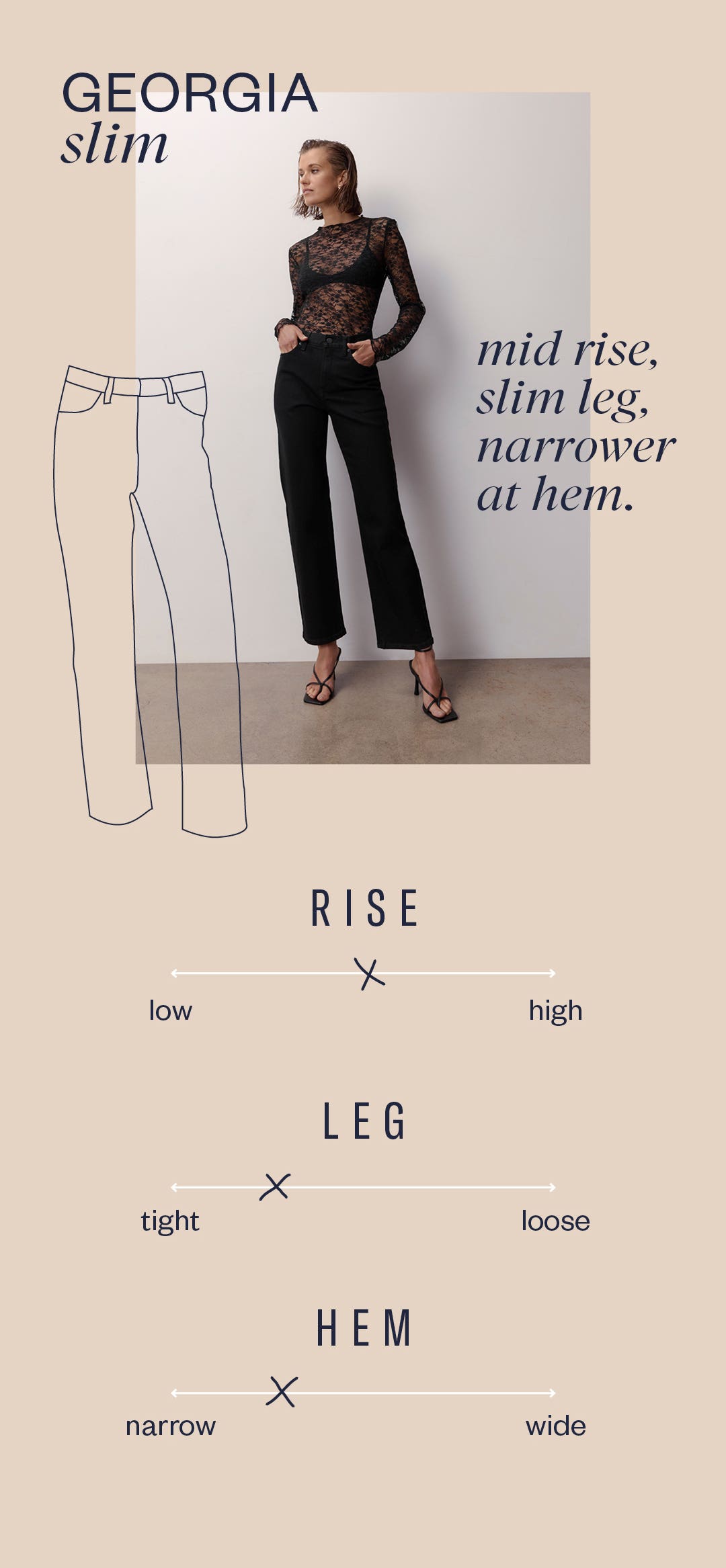 Shop The Arizona Slim jean at Max. 